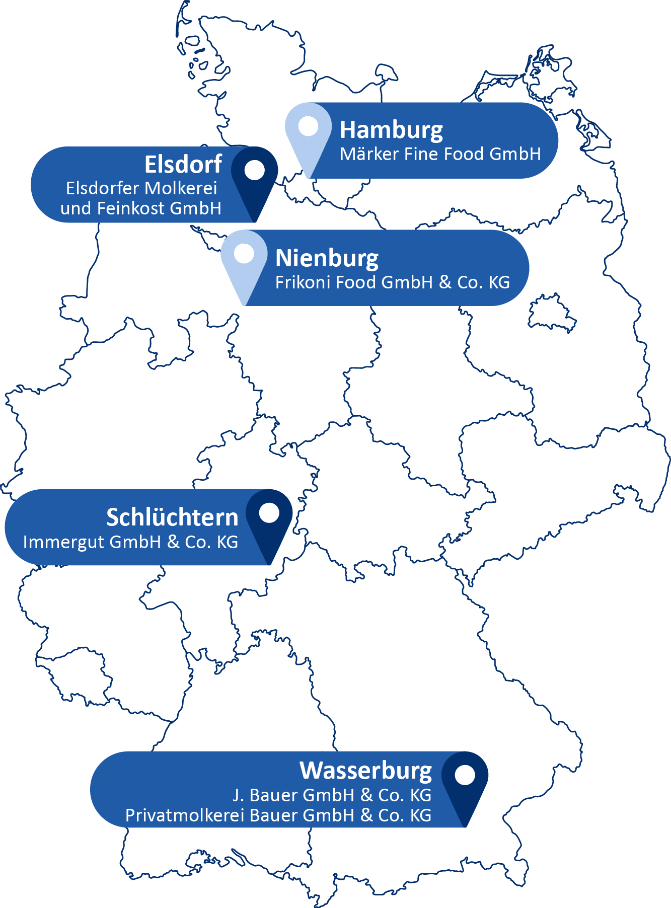 bauer gruppe standorte